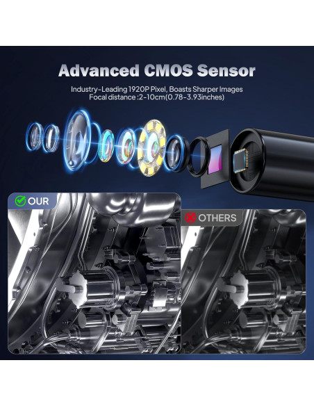 Cámara Endoscópica GinoCaco 5.0M HD 1080P IP67 con Luz LED