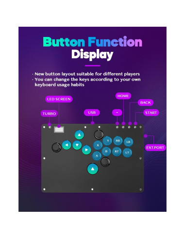 Controlador Arcade Sehawei R16 con RGB y 16 Botones para PC/PS3/PS4/Switch