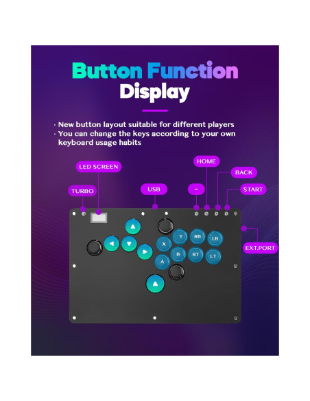 Controlador Arcade Sehawei R16 con RGB y 16 Botones para PC/PS3/PS4/Switch