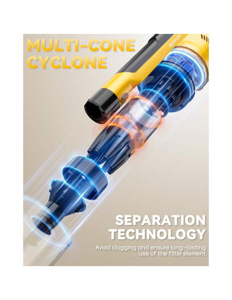 Aspiradora Inalámbrica VAXCANZE 350W HEPA 6 en 1 para De-Walt Aspiradora Inalámbrica VAXCANZE 350W HEPA 6 en 1 para De-Walt