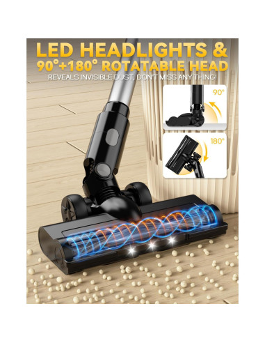 Aspiradora Inalámbrica VAXCANZE 350W HEPA 6 en 1 para De-Walt