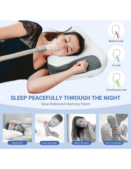 Almohada Cervical CPAP Elviros Ajustable Espuma Viscoelástica