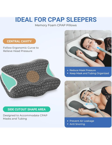 Almohada Cervical CPAP Elviros Ajustable Espuma Viscoelástica