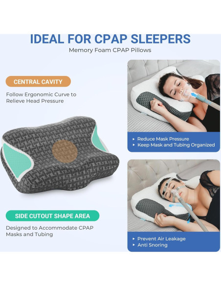 Almohada Cervical CPAP Elviros Ajustable Espuma Viscoelástica