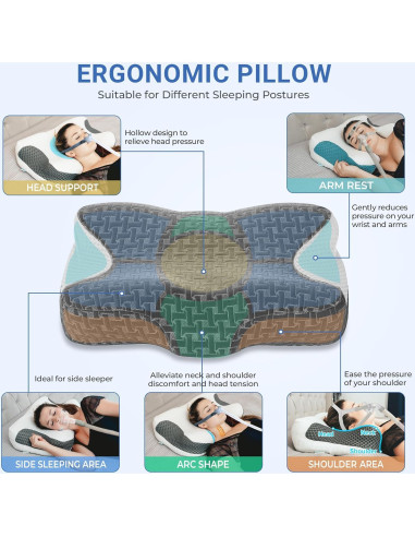 Almohada Cervical CPAP Elviros Ajustable Espuma Viscoelástica