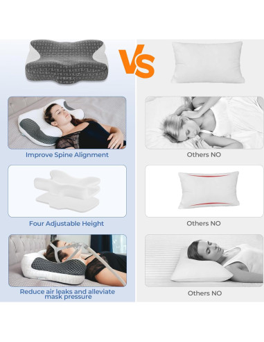 Almohada Cervical CPAP Elviros Ajustable Espuma Viscoelástica