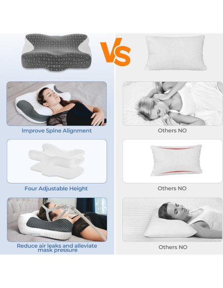 Almohada Cervical CPAP Elviros Ajustable Espuma Viscoelástica