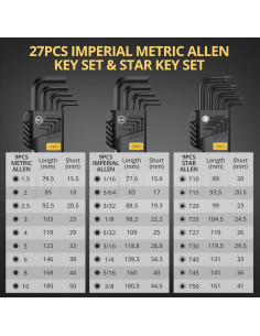 Juego de Llaves Allen 27PCS AMTOVL Métricas y SAE con Mango en T 2