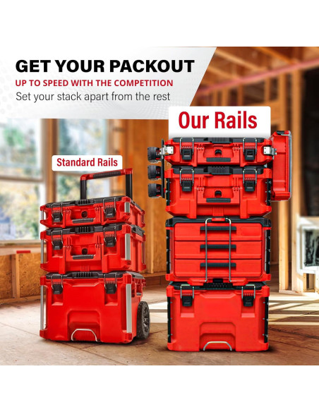 Rieles de Reemplazo Alpha para Milwaukee Packout 81.5mm