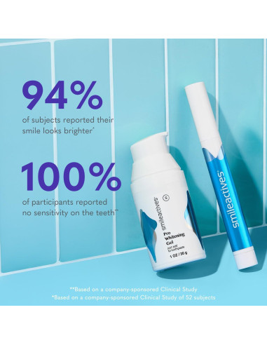 Kit Blanqueamiento Dental Smileactives 14.79 ml x 2 - Efecto Rápido