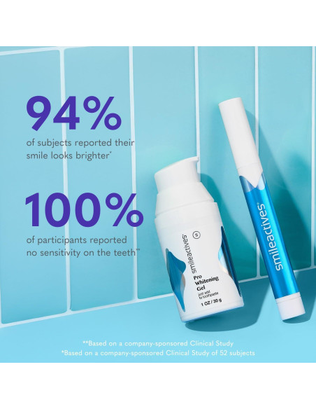 Kit Blanqueamiento Dental Smileactives 14.79 ml x 2 - Efecto Rápido