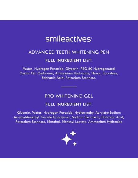 Kit Blanqueamiento Dental Smileactives 14.79 ml x 2 - Efecto Rápido