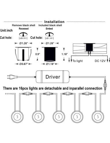 Kits de luces LED empotradas BEST LED 10 paquetes 32mm IP67