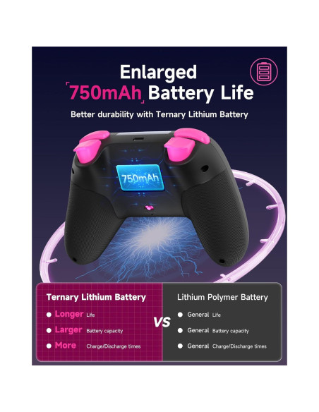 Controlador Inalámbrico EasySMX X05 para PC y Consolas - RGB Controlador Inalámbrico EasySMX X05 para PC y Consolas - RGB