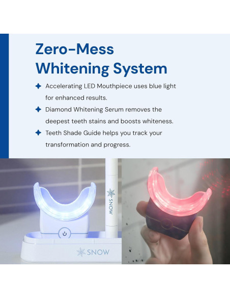 Kit de Blanqueamiento Dental Snow - Suero LED y Boquilla