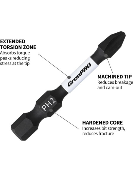Juego de Puntas Phillips GRENPRO PH2 4 Piezas Acero S2