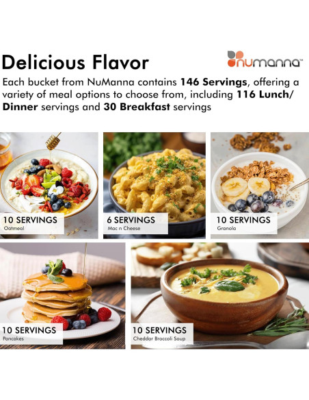 Paquete Familiar Numanna con Carne 146 Porciones 25 Años