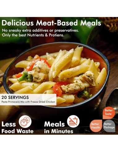 Paquete Familiar Numanna con Carne 146 Porciones 25 Años