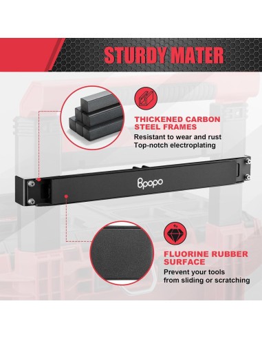 Soporte Magnético BPOPO para Caja Herramientas Packout 40.6cm