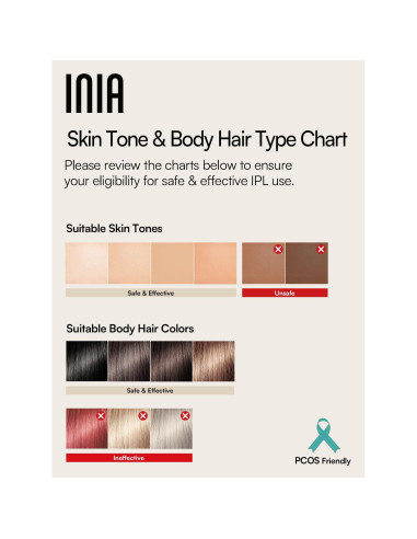 Depiladora Láser IPL INIA D-1198 para Cuerpo y Cara - Negro