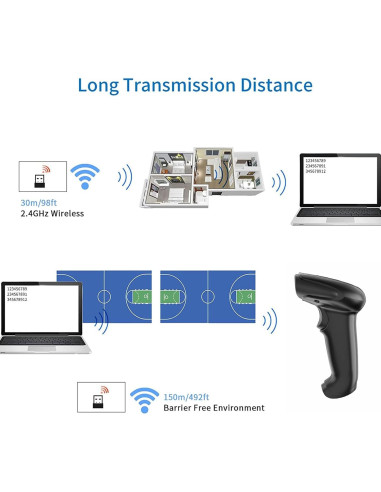 Escáner de Código de Barras Inalámbrico Symcode USB 2.4GHz