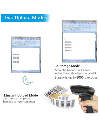 Escáner de Código de Barras Inalámbrico Symcode USB 2.4GHz
