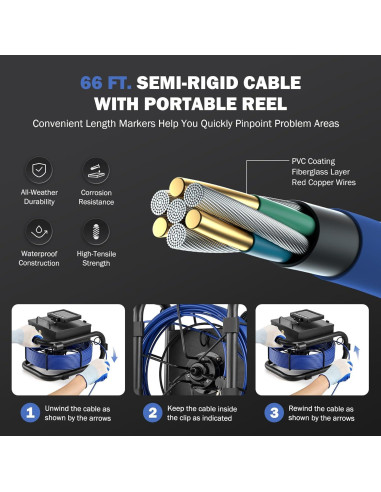Cámara de Alcantarillado ZELCAN 20m con Pantalla LCD 10.9cm