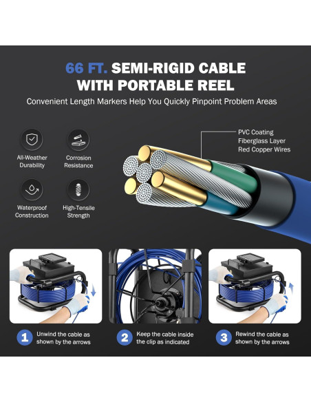 Cámara de Alcantarillado ZELCAN 20m con Pantalla LCD 10.9cm