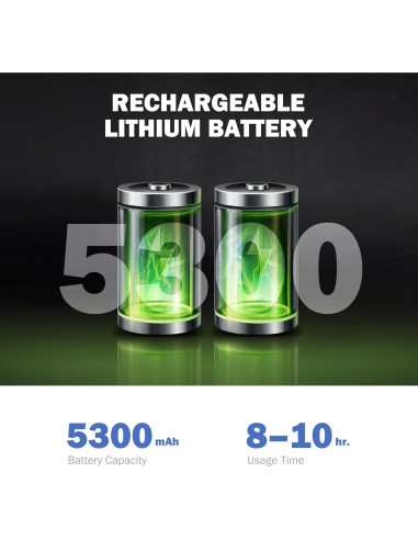 Cámara de Alcantarillado ZELCAN 20m con Pantalla LCD 10.9cm