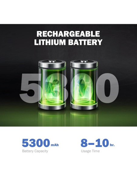 Cámara de Alcantarillado ZELCAN 20m con Pantalla LCD 10.9cm