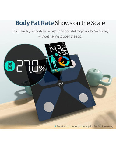 Combo Balanza Inteligente Slimpal y Cinta Métrica de Grasa Corporal
