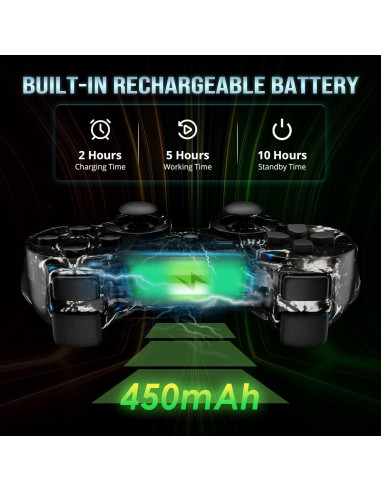 Controlador Inalámbrico ISHAKO para PS3 y PC - Negro