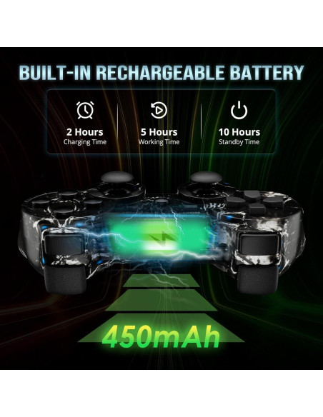 Controlador Inalámbrico ISHAKO para PS3 y PC - Negro