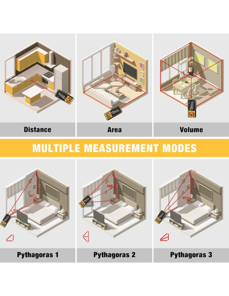 Medidor Láser DEGLASERS 50 m con Pantalla Doble y Retroiluminada