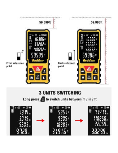 Medidor Láser DEGLASERS 50 m con Pantalla Doble y Retroiluminada