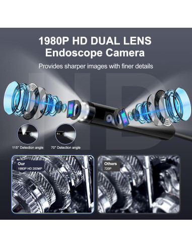 Cámara Endoscópica Doble Lente Pipirich 1920P HD 5.03m IP67