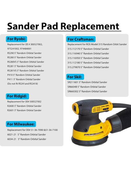 Almohadilla de Lijadora Orbital 5" SHUTTLE GENIUS 8 Agujeros