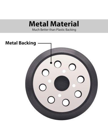 Almohadilla de Lijadora Orbital 5" SHUTTLE GENIUS 8 Agujeros