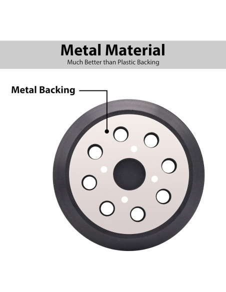 Almohadilla de Lijadora Orbital 5" SHUTTLE GENIUS 8 Agujeros