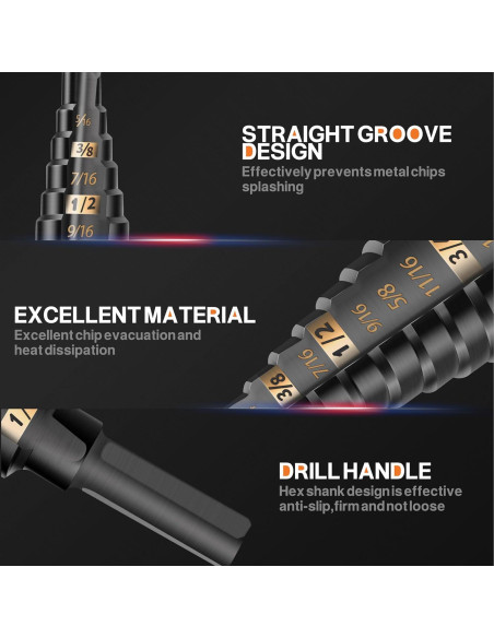 Broca Escalonada KSEIBI 575035 HSS 3 Planos 3-12 mm para Metal