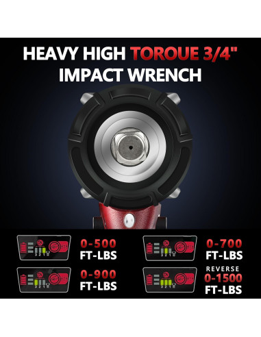 Llave de impacto inalámbrica 3/4" Srhvfuyr 1500FT-LBS 18V