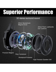 Auriculares BENGOO G9000 Estéreo para Juegos con Micrófono 2