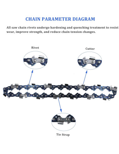 Cadena de Motosierra 6" YETTAT Compatible Milwaukee M18 Fuel