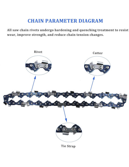 Cadena de Motosierra 6" YETTAT Compatible Milwaukee M18 Fuel
