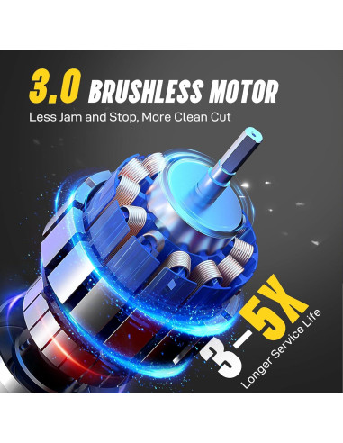 Mini Motosierra Inalámbrica IMOUMLIVE 6" 700W 3.0Ah