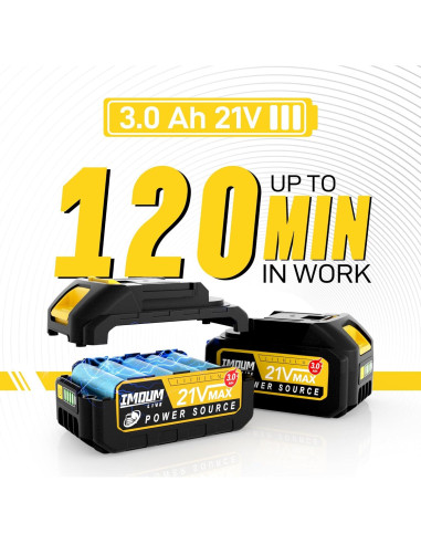 Mini Motosierra Inalámbrica IMOUMLIVE 6" 700W 3.0Ah