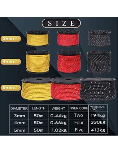 Cuerda Reflectante de Nylon HIKEMAN 50m 3mm Verde Militar