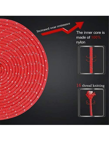 Cuerda Reflectante de Nylon HIKEMAN 50m 3mm Verde Militar