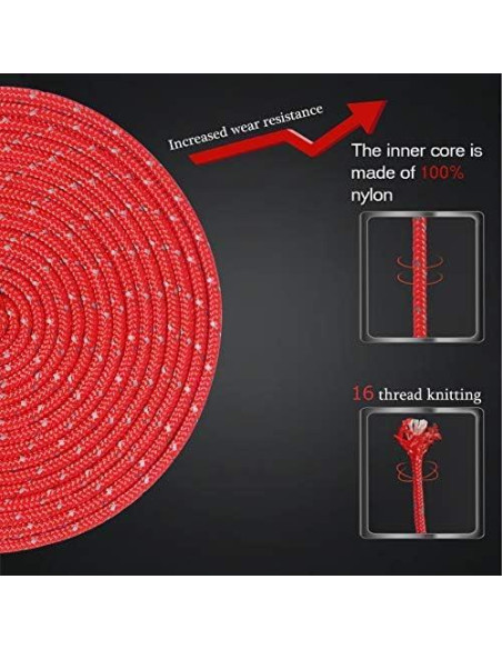 Cuerda Reflectante de Nylon HIKEMAN 50m 3mm Verde Militar
