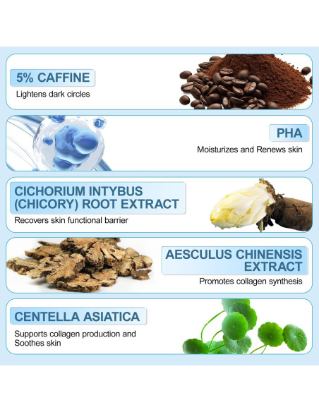 Suero para Ojos con Cafeína Dongyu 14.48cm - Anti-Ojeras